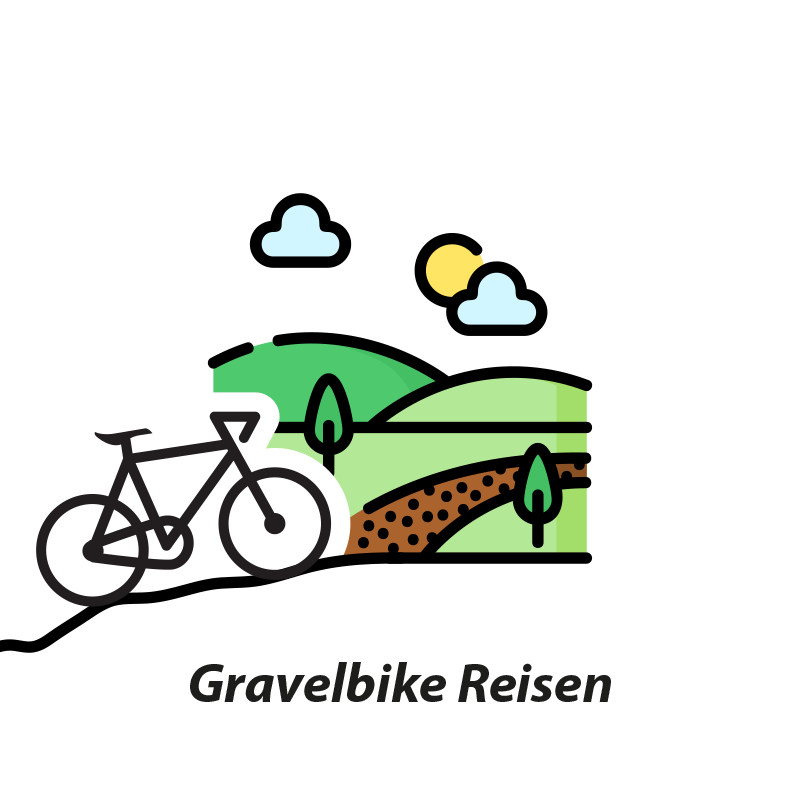 Gravelbike Reisen